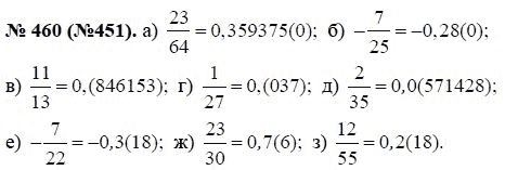 Ответ к задаче № 460 (451) - Ю.Н. Макарычев, гдз по алгебре 8 класс